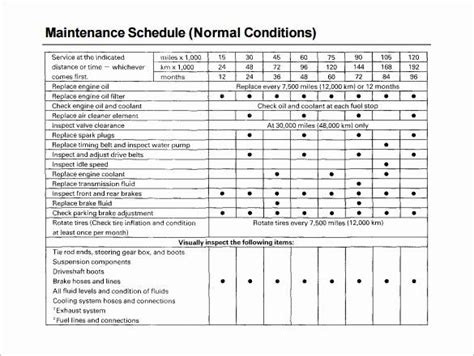 f53 power distribution box|ford f53 maintenance schedule.